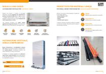 Modula Lono Goods-2