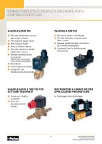 Gamma completa di valvole a solenoide per il controllo dei fl uidi - 8