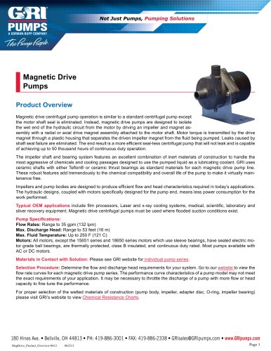 Magnetic Drive Pumps_2012