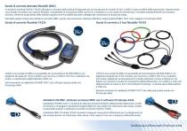 PicoScope® 4444 - 10