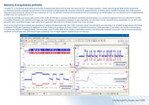 PicoScope® serie 2000 - 4