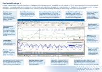 PicoScope® serie 2000 - 5