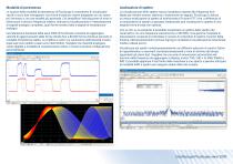 PicoScope® serie 2000 - 7