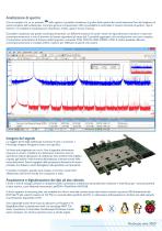 PicoScope®  serie 3000D - 11