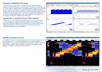 PicoScope® serie 4000A - 5