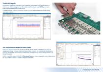 PicoScope® serie 6000E - 10