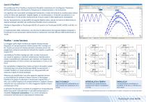 PicoScope® serie 6000E - 4