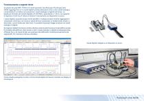 PicoScope® serie 6000E - 5