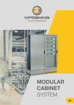 Modular cabinet system