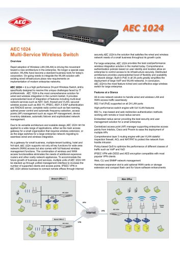 Multi-Service Wireless Switch