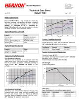ReAct 730