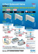 SY5000, 5 Port Solenoid Valve, All Types - New Style