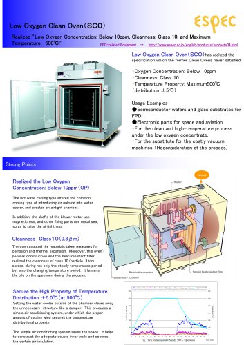 500°C Clean Oven (SCO series)