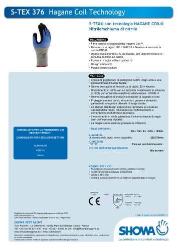 S-TEX 376 HAGANE COIL TECHNOLOGY