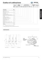 VPS Mobile Valves - 11