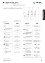 VPS Mobile Valves - 15