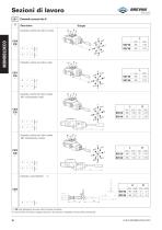 VPS Mobile Valves - 18