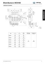 VPS Mobile Valves - 9