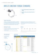 Breeze constant-Torque standard