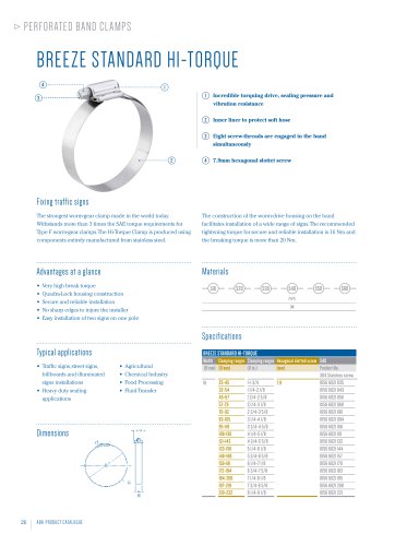 Breeze standard Hi-Torque