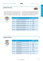 Irrigazione a goccia professionale - 3