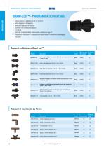 Irrigazione a goccia professionale - 4