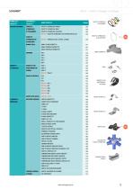 NORMA DS EMEA catalog 2019 - 13