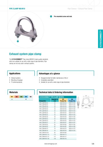 PIPE CLAMP M8/M10