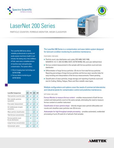 LaserNet 200 Series