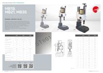 SISTEMI DI MARCATURE Altre Tecnologie - 4