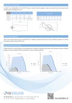 Datasheet - HW C Ventole assiali variabili a profilo sciabolato - 2