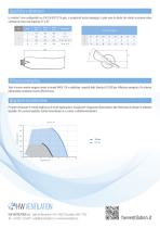 Datasheet - HW F Ventole assiali variabili a profilo sciabolato - 2