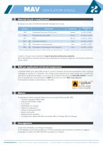 Datasheet - HW MAV Ventilatori Assiali - Italiano - 3