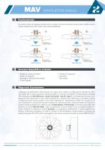 Datasheet - HW MAV Ventilatori Assiali - Italiano - 4