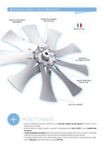 Ventole per essiccatoi - 2