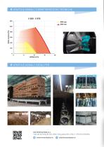 Ventole per essiccatoi - 4