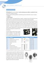 Ventole per radiatori e scambiatori di calore - 2