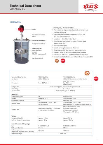 Technical Datasheet VISCOFLUX lite Ex