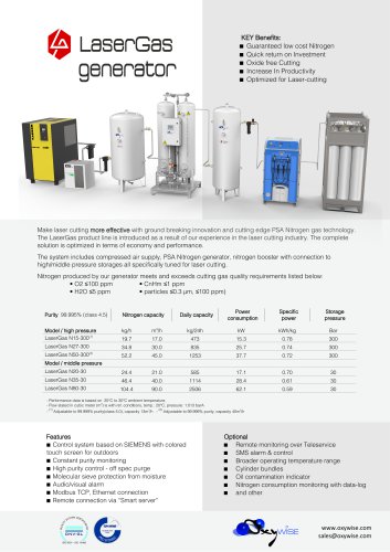 LaserGas generator range