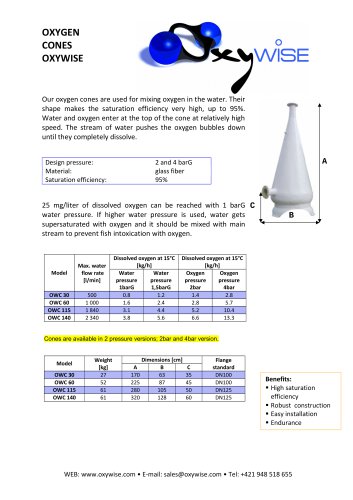 OXYGEN CONES OXYWIS