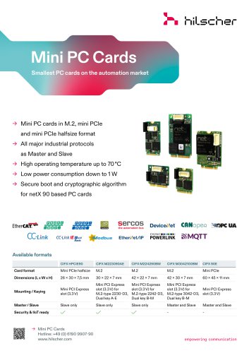Mini PC Cards