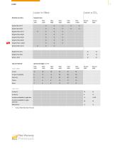Catalogo taglio laser + automazione - 7