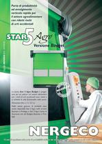 Star 5 Agro Budget - 1