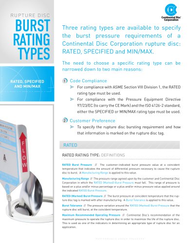 Burst Rating Types