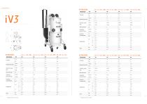 EXTRUSION LINE IVISION VACUUM - 8