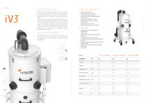 SAND LINE IVISION VACUUM - 7