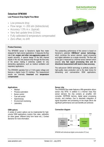 SFM3000 Low Pressure Drop Digital Flow Meter