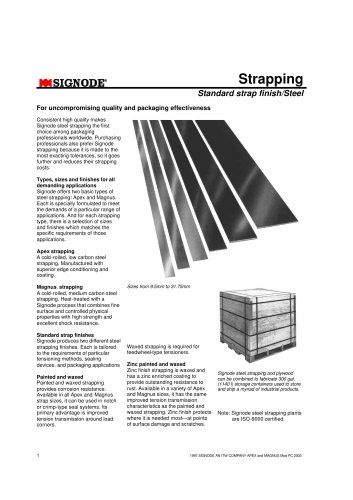 Magnus® Steel Strapping