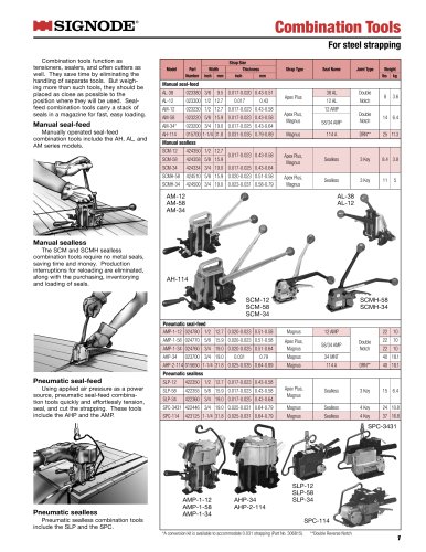 pneumatic combination tool