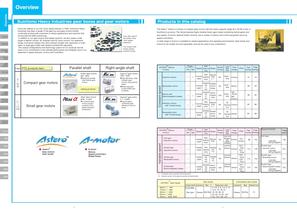 Astero® series - 4